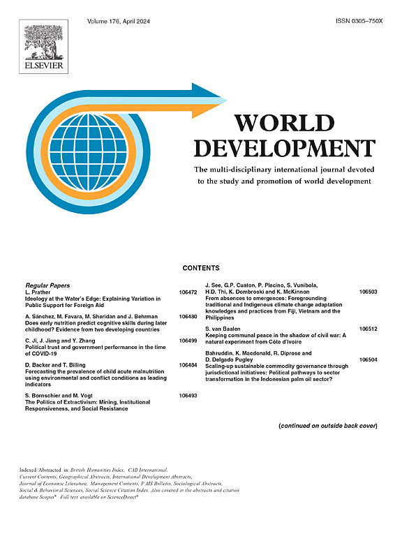 Go to journal home page - World Development